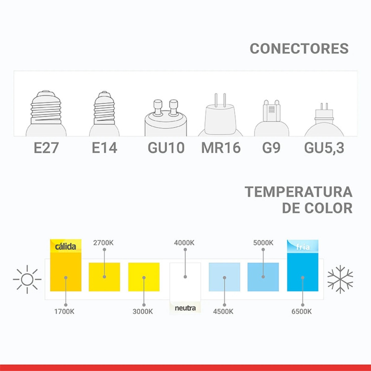 Lampara led clarity 30w - Imagen 3